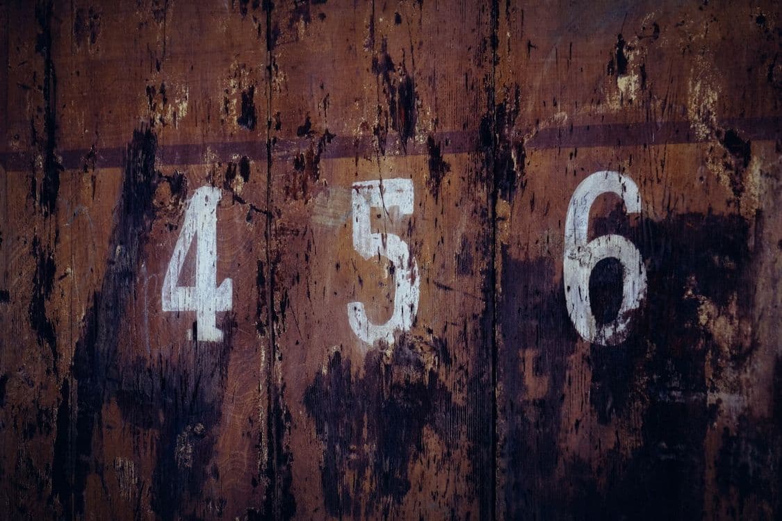 Making your business look good