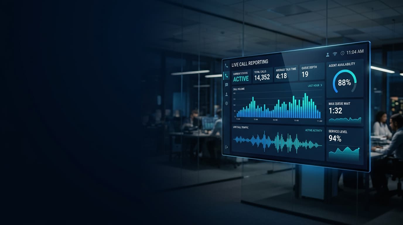 Gtele Call Reporting & Live Statistics Dashboard